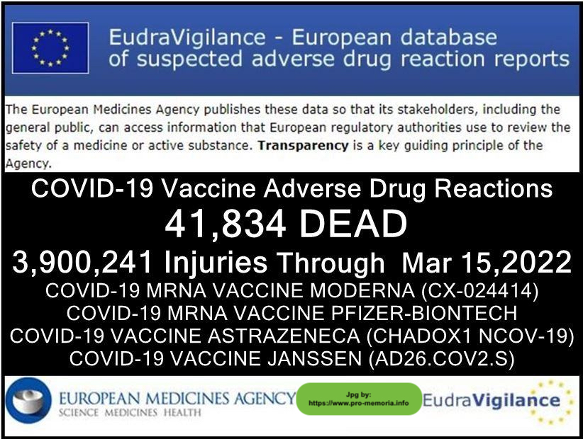 EudraVigilance-effetti-avversi-vaccini-Covid-%E2%80%93-15-03-2022.jpeg